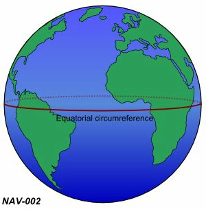 Navigace - Obvod Země na rovníku je přibližně: (viz obrázek NAV-002)