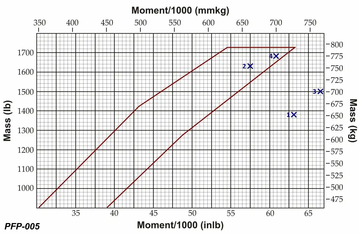question PFP-005.webp