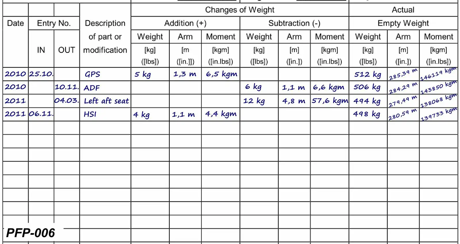 question PFP-006.webp