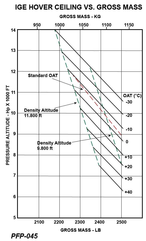 question PFP-045.webp