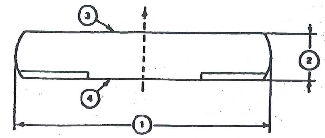 Con riferimento alla figura seguente,nell'ala rappresentata citata le caratteristiche 1-2-3-4 corrispondono rispettivamente a: Principi del volo - Con riferimento alla figura seguente,nell'ala rappresentata citata le caratteristiche 1-2-3-4 corrispondono rispettivamente a: