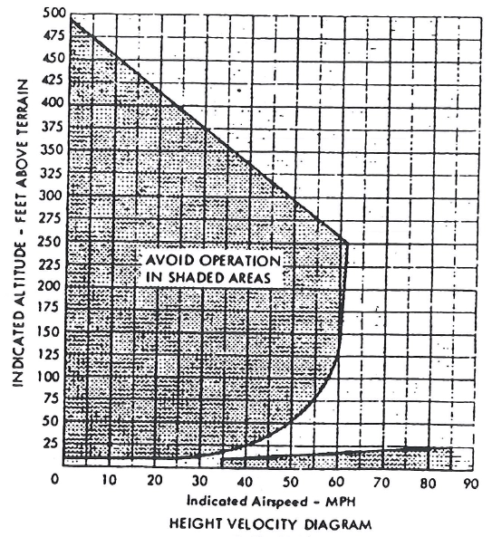 question n33_34.webp