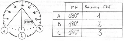 question quiz6193.webp
