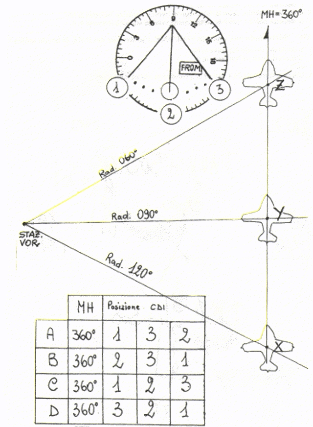 question quiz6194.webp