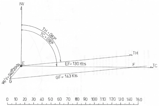 question quiz633.webp