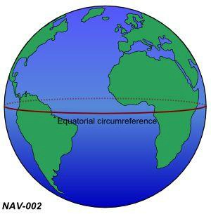 Navigatie - De omtrek van de aarde bij de evenaar bedraagt ongeveer... Zie afbeelding (NAV-002)