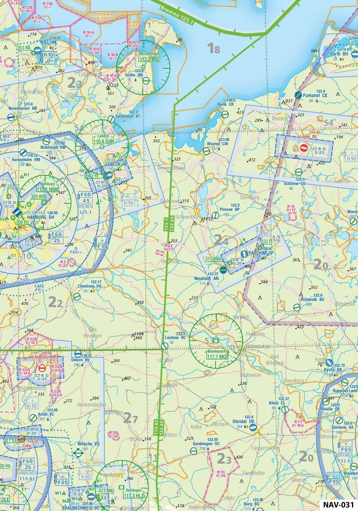 question nav31.webp