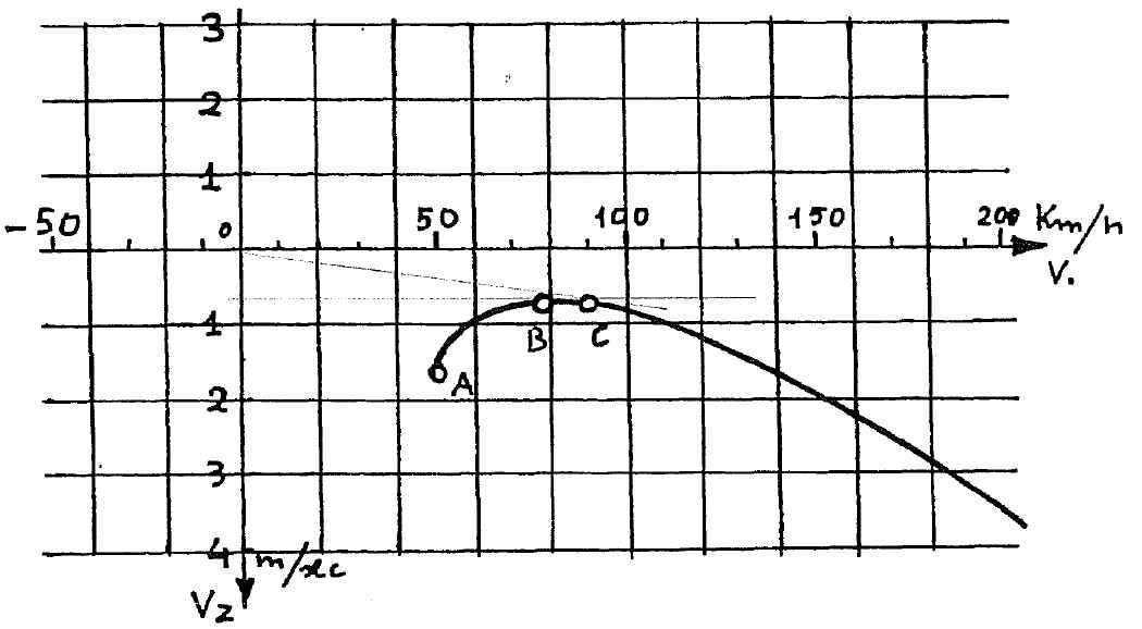question 9_149--156.webp