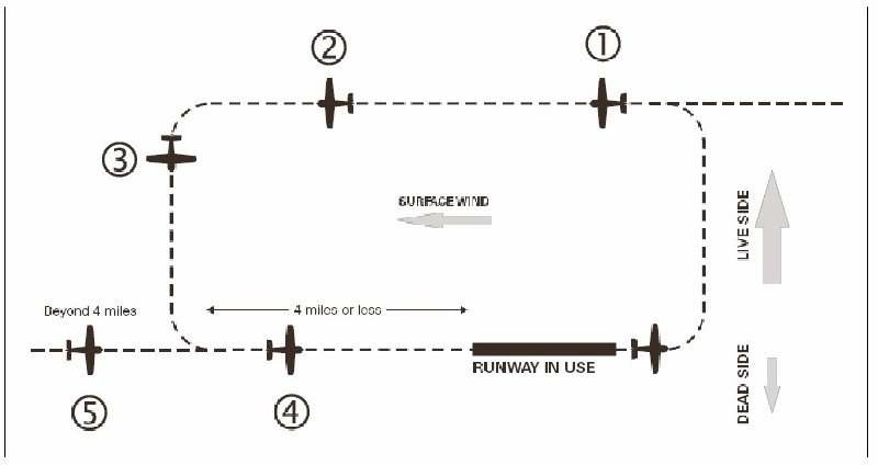 question mpl-kom-sl2.webp