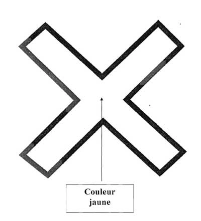 Aérodynamique - (Pour cette question, utilisez l'annexe 010-4740).La présence de ce symbole de couleur jaune sur un aérodrome indique: