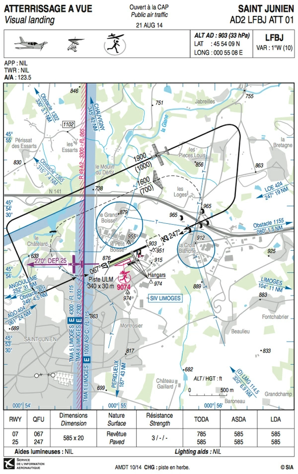 La fréquence radio à utiliser sur l’aérodrome LFBJ de Saint-Junien est: Aérodynamique - La fréquence radio à utiliser sur l’aérodrome LFBJ de Saint-Junien est: