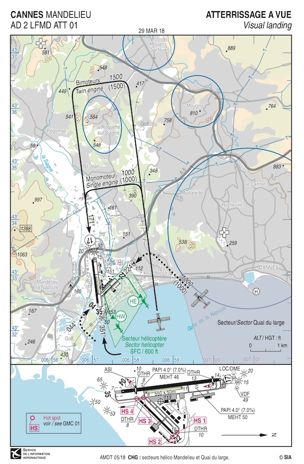 Aérodynamique - Le QFU préférentiel de LFMD est: