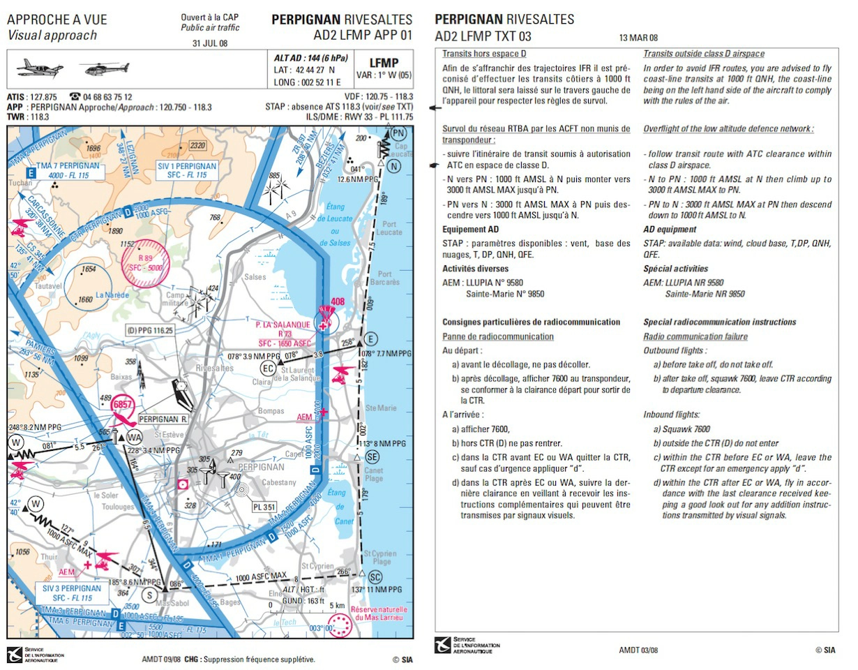 Aérodynamique - Vous êtes au point EC à 1000 ft lorsque vous tombez en panne radio. Vous: