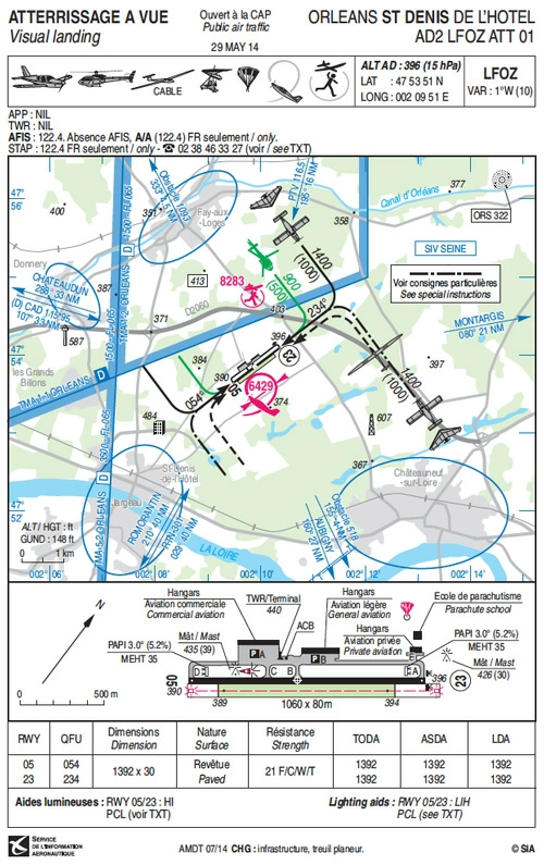 Navigation Aérienne - (Pour cette question, utilisez l'annexe jointe).En utilisant la carte VAC en annexe, vous en déduisez que l'approche dans le circuit hélicoptère s'effectue à: