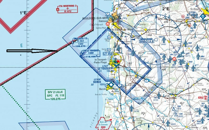 Aérodynamique - La flèche indique la limite d'une: