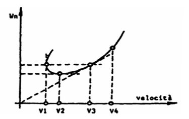 question 04-195.webp